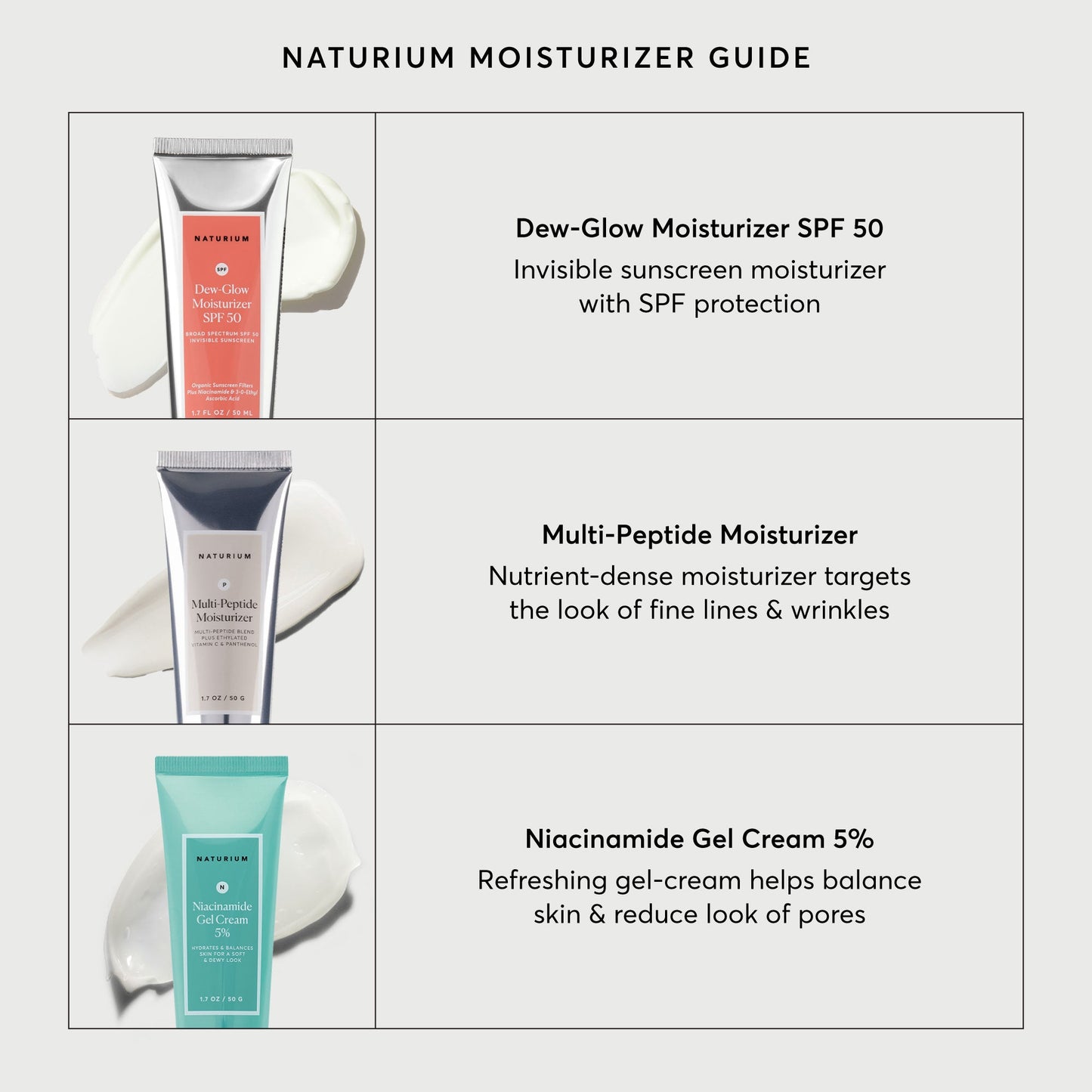 dew-glow-moisturizer-spf-50-b3 NATR-2026-Comparison-Charts-Moisturizers.jpg