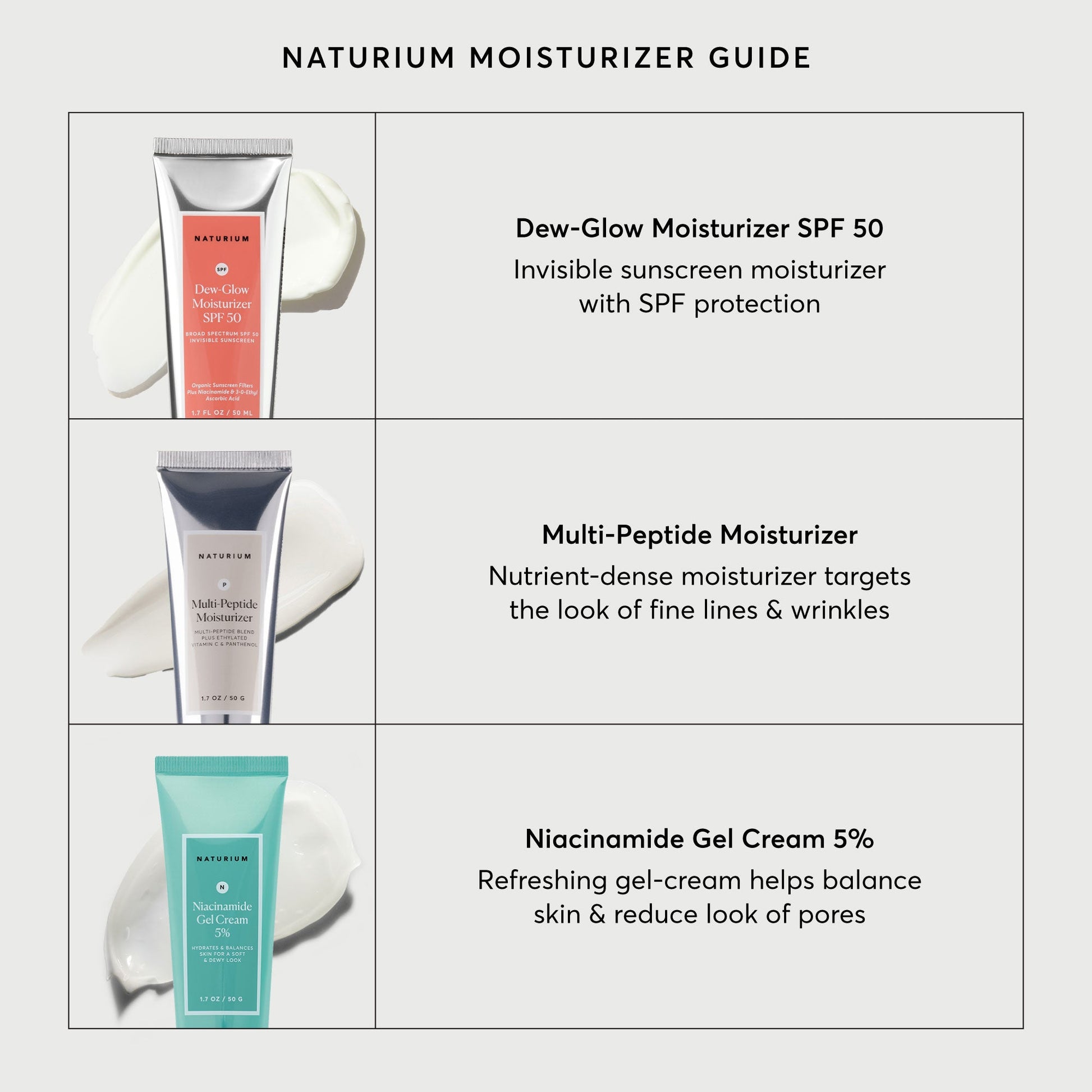 dew-glow-moisturizer-spf-50-b3 NATR-2026-Comparison-Charts-Moisturizers.jpg