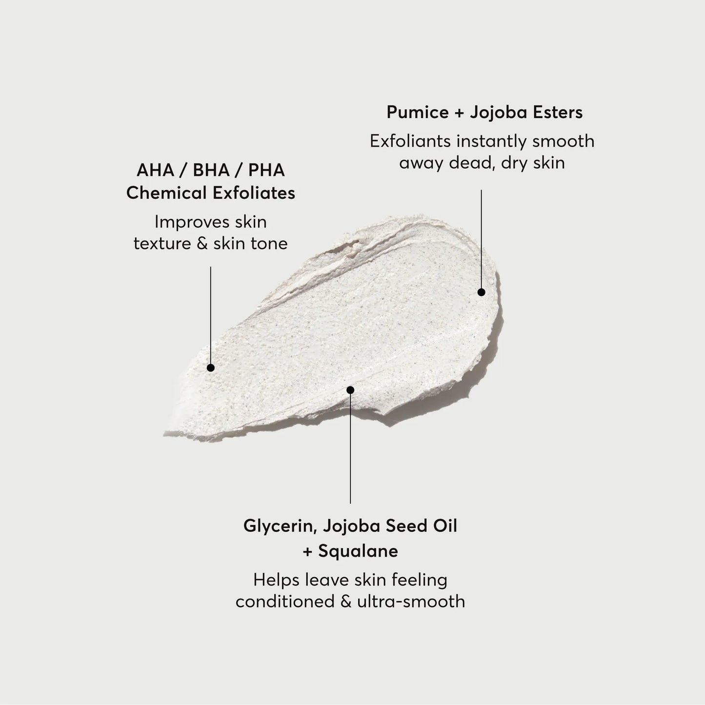 kp-body-scrub-and-mask-travel-size-a6 NATR-40011-Alt-Images-KP-Body-Scrub-_-Mask-01.webp