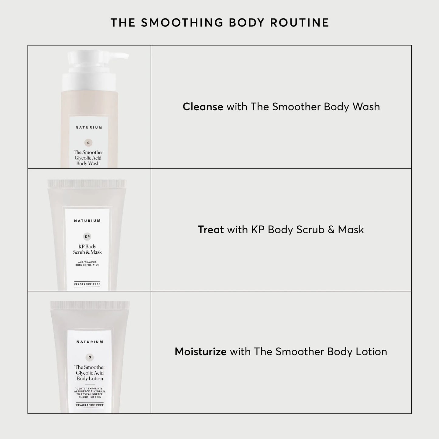 kp-body-scrub-and-mask-travel-size-a6 NATR-40011-Alt-Images-KP-Body-Scrub-_-Mask-05.webp