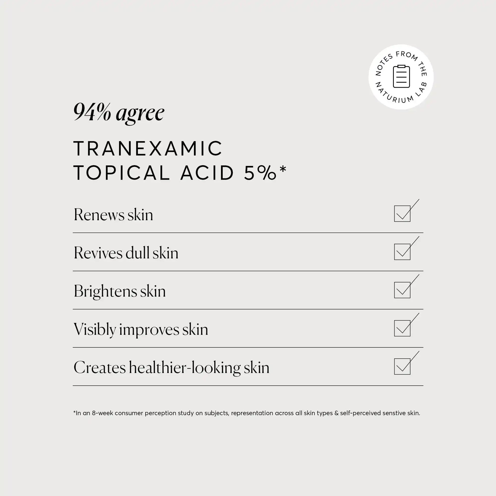 tranexamic-topical-acid-5-n7 NATR_Tranexamic_Acid_Clinical_Graphics_Checklist_Bone.webp